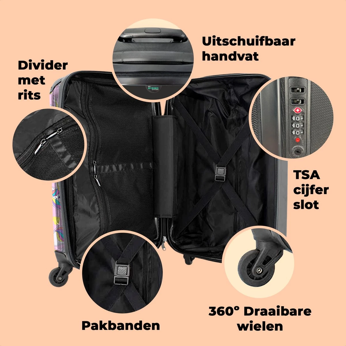 NoBoringSuitcases.com® Koffer - Eenhoorn - Meisje - Patroon - Hartje - Past Binnen 55x40x20 Cm En 55x35x25 Cm - Handbagage - Trolley - Fotokoffer - Cabin Size - Print - Afbeelding 4