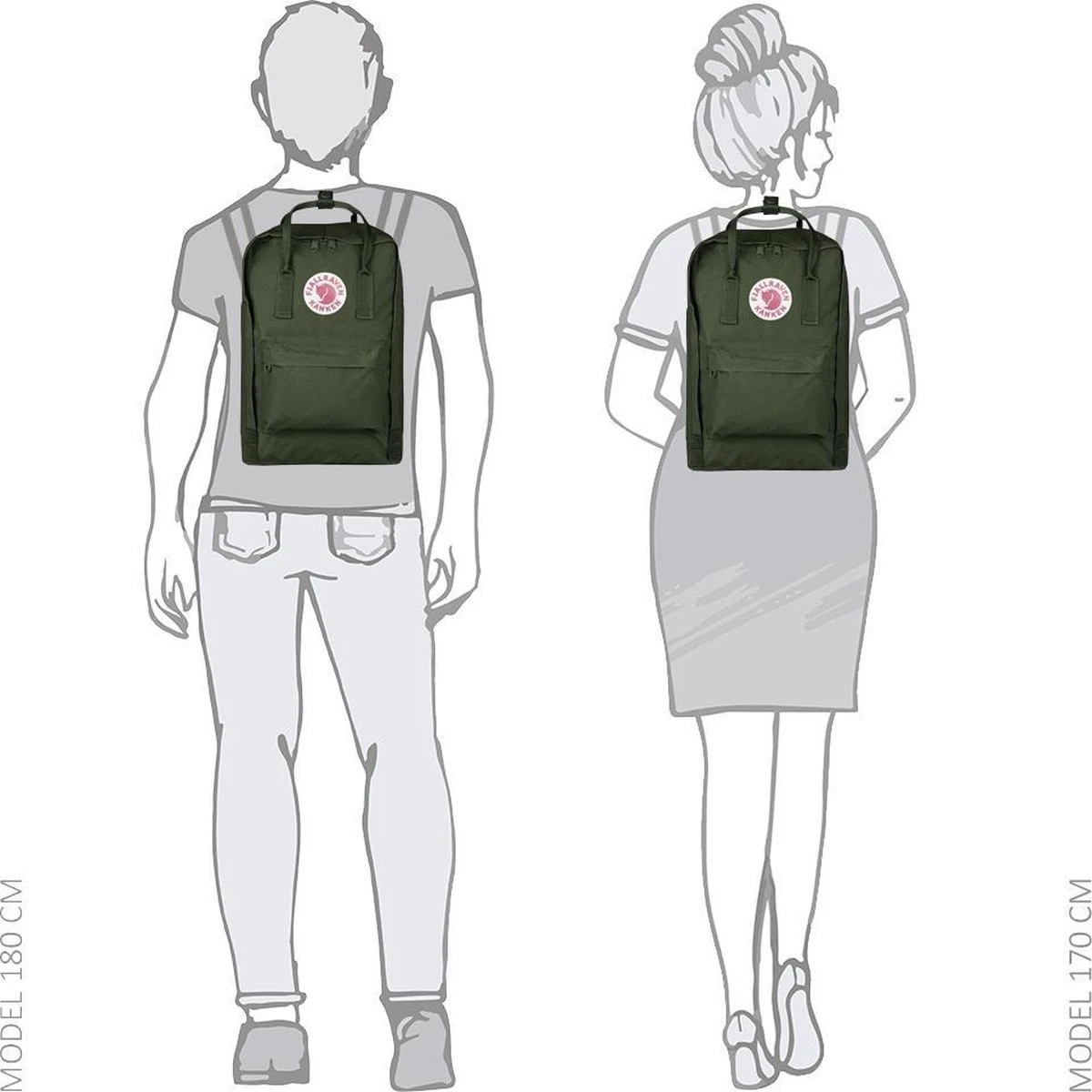 Fjallraven Kanken Laptoprugzak 15 Inch - Forest Green - Afbeelding 2