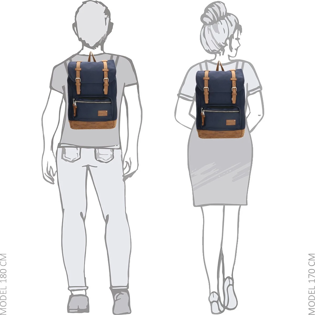 Enrico Benetti Santiago 46162 Laptoprugzak Met 17" Laptopvak - Blauw - Afbeelding 9