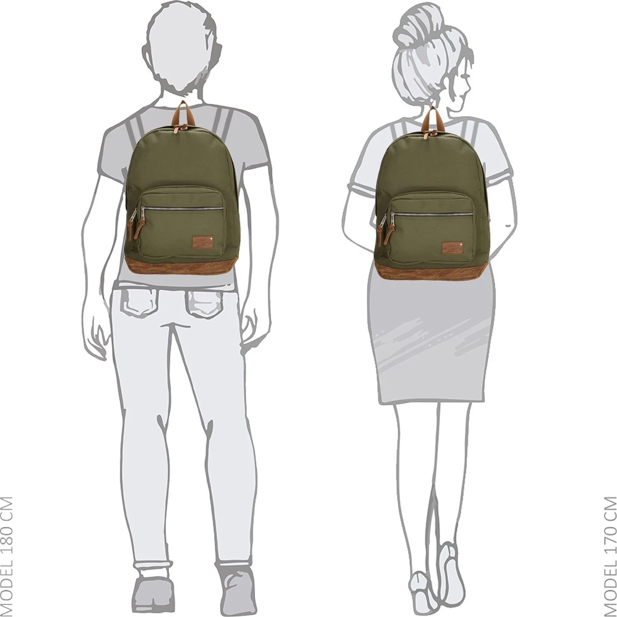 Enrico Benetti Santiago 46160 Laptoprugzak Met 15" Laptopvak - Olijfgroen - Afbeelding 9