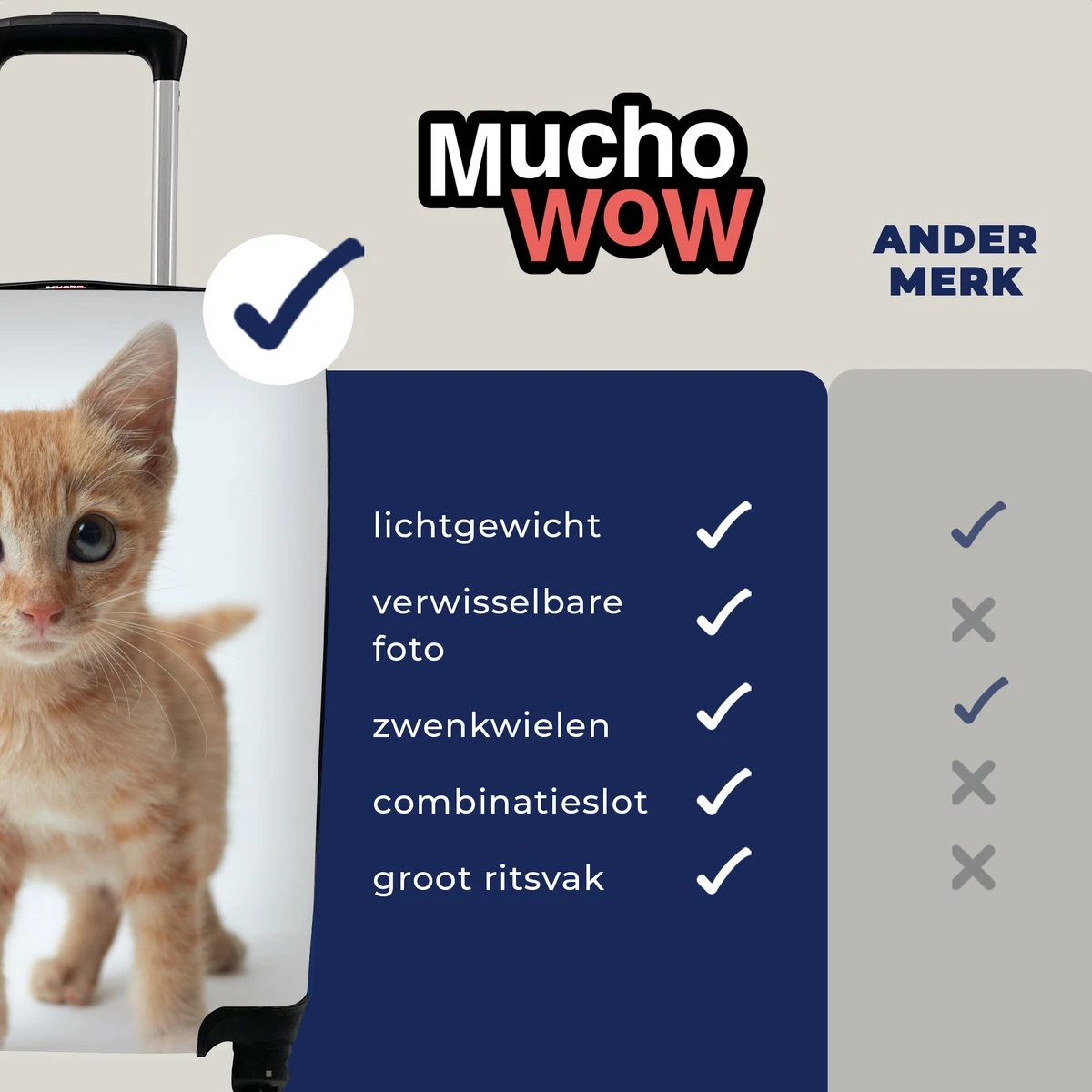 MuchoWow® Koffer - Kat - Rood - Kitten - Meisjes - Kinderen - Jongens - Kindje - Past Binnen 55x40x20 Cm En 55x35x25 Cm - Handbagage - Trolley - Fotokoffer - Cabin Size - Print - Afbeelding 4