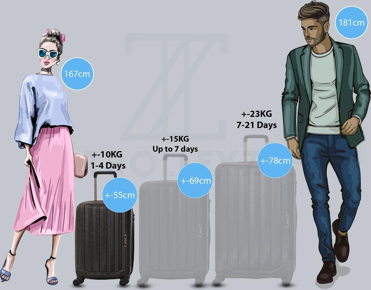 ©TROLLEYZ - Bali No.22 - Trolley - 55cm Met TSA Slot - Dubbele Wielen - 360° Spinners - 100% ABS - Handbagage Koffer In Night Black - Afbeelding 7