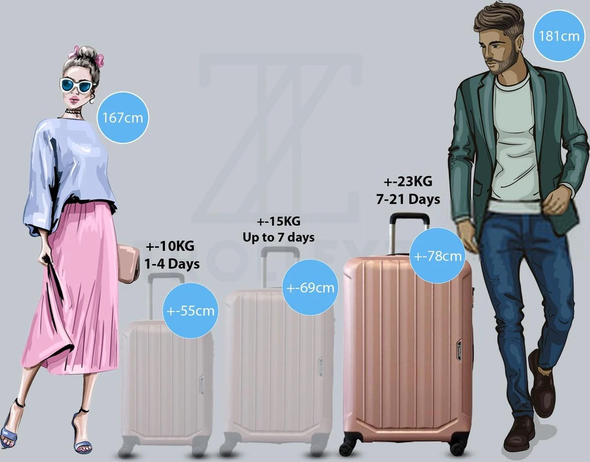 ©TROLLEYZ - Bali No.22 - Reiskoffer 78cm Met TSA Slot - Dubbele Wielen - 360° Spinners - 100% ABS - Reiskoffer In Cosmopolitan Pink - Afbeelding 7