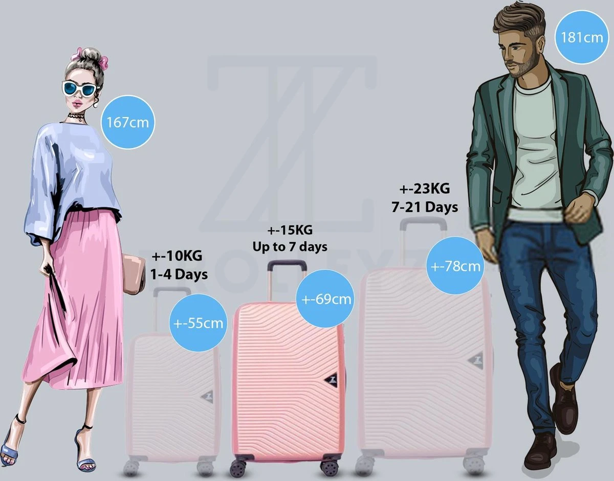 ©TROLLEYZ Ibiza No.3 - Reiskoffer 69 Cm -Pink - Afbeelding 7