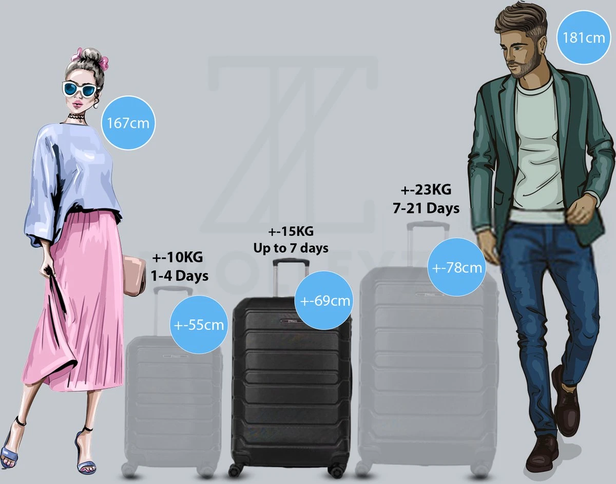 ©TROLLEYZ - Amsterdam No.9 - Reiskoffer 69cm Met TSA Slot - Dubbele Wielen - 360° Spinners - 100% ABS - Reiskoffer In Night Black - Afbeelding 8