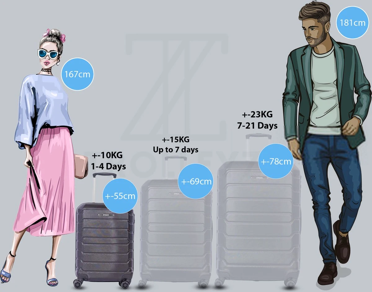 ©TROLLEYZ - Amsterdam LEGACY No.9 - Trolley - 55cm Met TSA Slot - Dubbele Wielen - 360° Spinners - 100% ABS - Handbagage Koffer In Night Black - Afbeelding 4