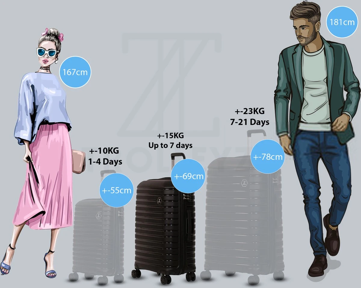 ©TROLLEYZ - Berlin No.11 - Reiskoffer 69cm Met Cijferslot - Dubbele Wielen - 360° Spinners - 100% Polypropyleen- Reiskoffer In Night Black - Afbeelding 7