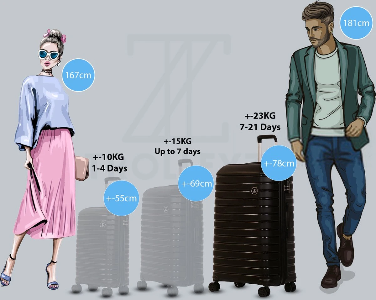 ©TROLLEYZ - Berlin No.11 - Reiskoffer 78cm Met Cijferslot - Dubbele Wielen - 360° Spinners - 100% Polypropyleen - Reiskoffer In Night Black - Afbeelding 7