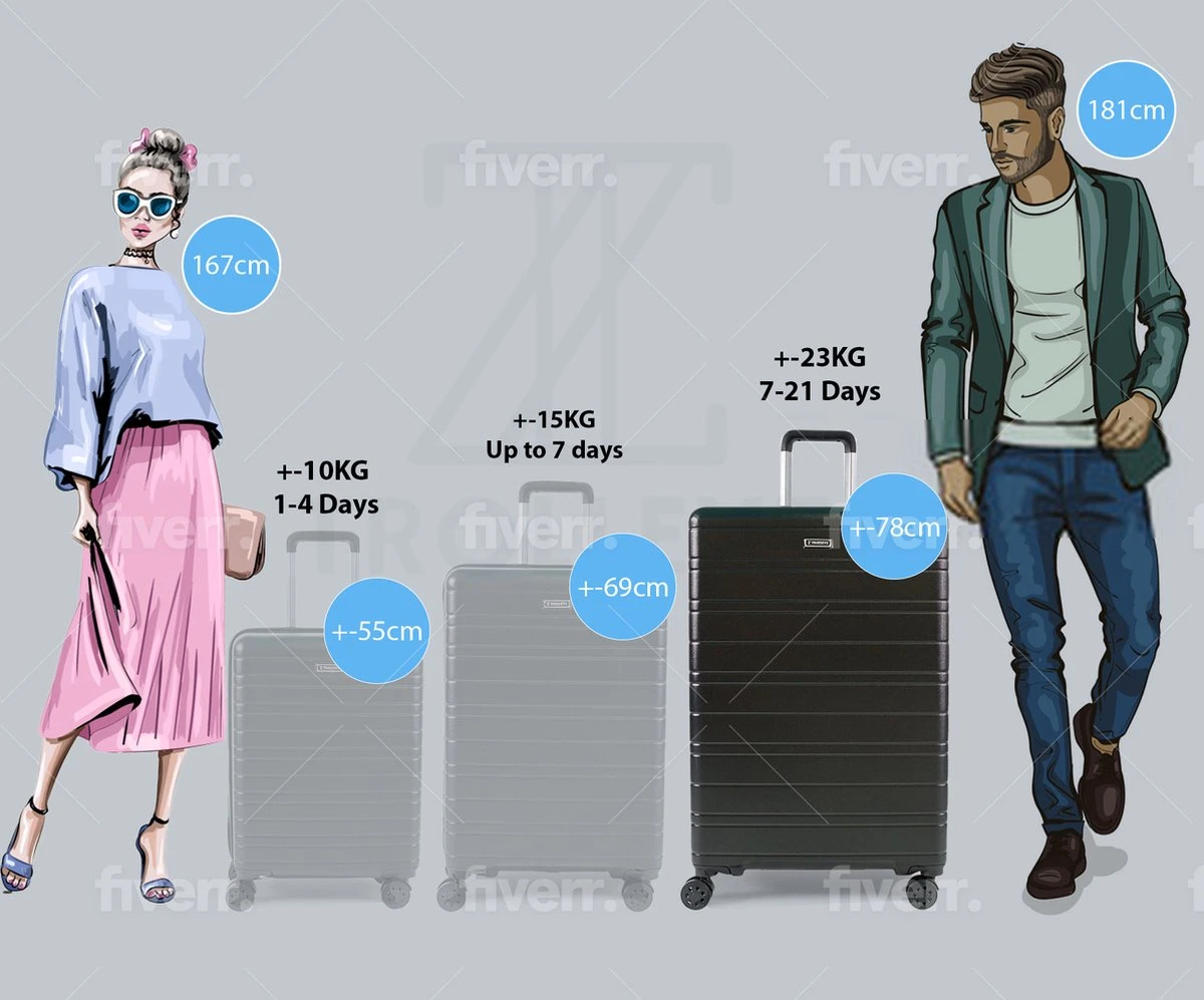 ©TROLLEYZ - Amsterdam No.9 - Reiskoffer 78cm Met TSA Slot - Dubbele Wielen - 360° Spinners - 100% ABS - Reiskoffer In Night Black - Afbeelding 8
