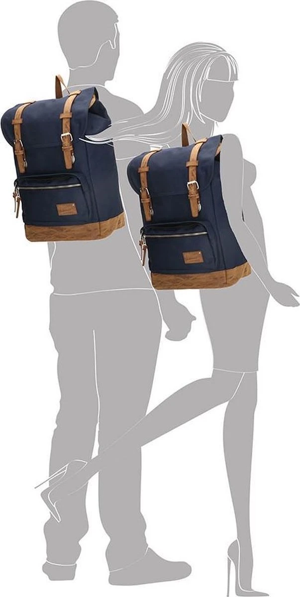 Enrico Benetti Santiago 46162 Laptoprugzak Met 17" Laptopvak - Blauw - Afbeelding 5